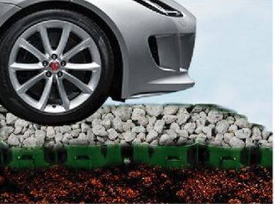 Gravel with pavers